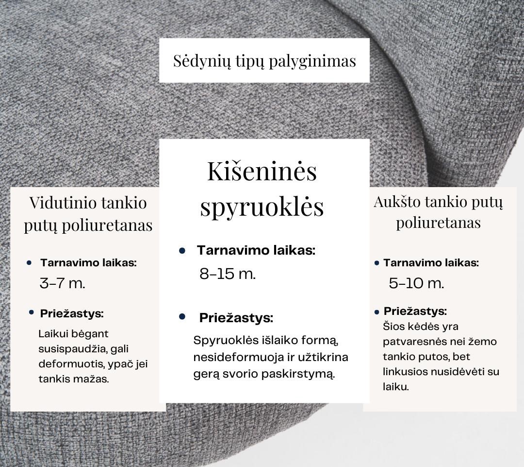 valgomojo kėdė kent / perfect harmony 04, rusva (sukama bazė)